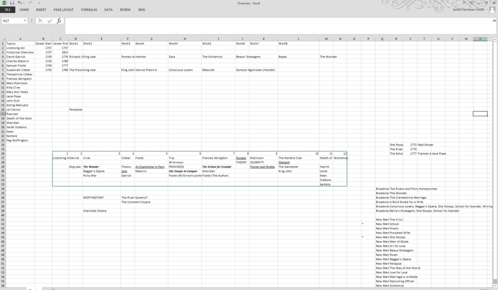 My module planning spreadsheet